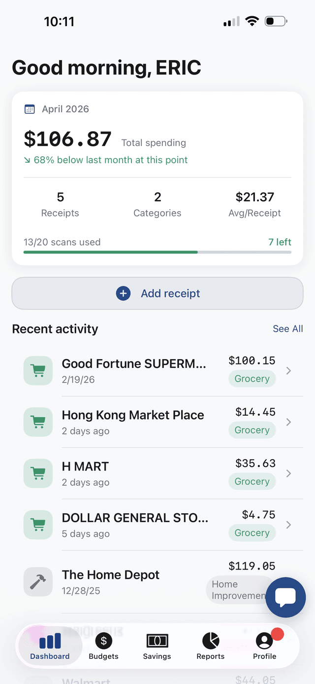 SpendSavvy dashboard