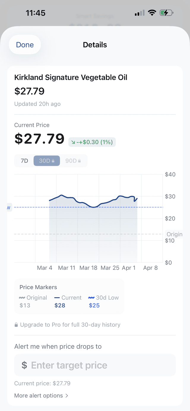 Smart Price Tracking — Price History